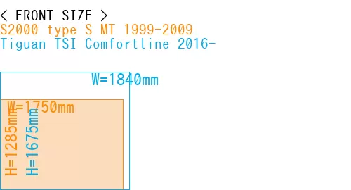 #S2000 type S MT 1999-2009 + Tiguan TSI Comfortline 2016-
